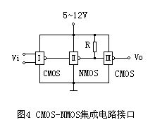 CMOS集成電路設(shè)計(jì)（二） 接口電路詳解
