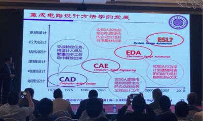 中國集成電路設(shè)計(jì)業(yè)亟待補(bǔ)上設(shè)計(jì)方法學(xué)短板